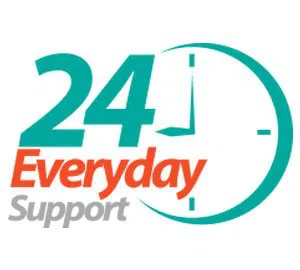 All Day Locksmith Service Flat Rock, MI 734-256-0939 - emergency-03